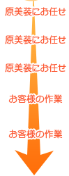 �������c�h�x�T�|�[�g